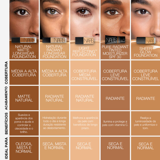 LONGWEAR FDT NATURAL MATTE FIJI 30ML